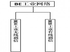 《國家智能制造標(biāo)準(zhǔn)體系建設(shè)指南（2018年版）》發(fā)布（附全文）