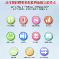 供應GPS遠程抄表系統(tǒng)