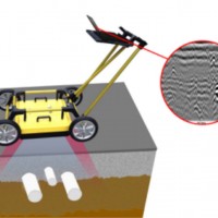 TR-3000地下管線探測(cè)雷達(dá)（暗管探測(cè)儀）