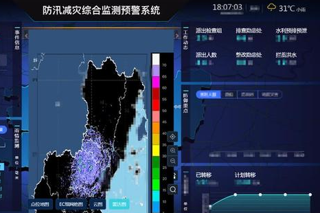 阿里云城市大腦可預(yù)測城市汛情AI模型已在內(nèi)測