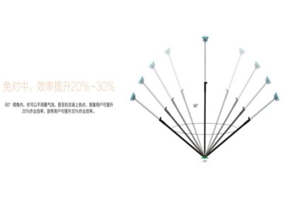 供應(yīng)貴陽華測慣導(dǎo)GPS貴州華測慣導(dǎo)GP