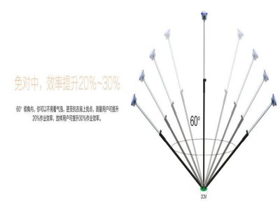 陜西華測(cè)X12慣導(dǎo)RTK